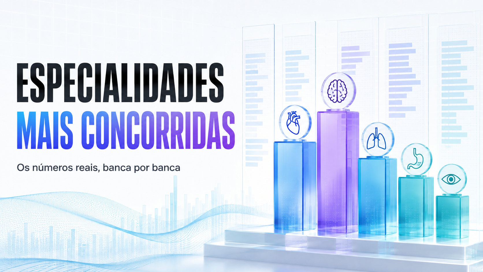 Gráfico comparando a concorrência entre especialidades médicas